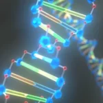 DNA: Blueprint of Life – Genetic Coding, Evolution & Molecular Inheritance Systems